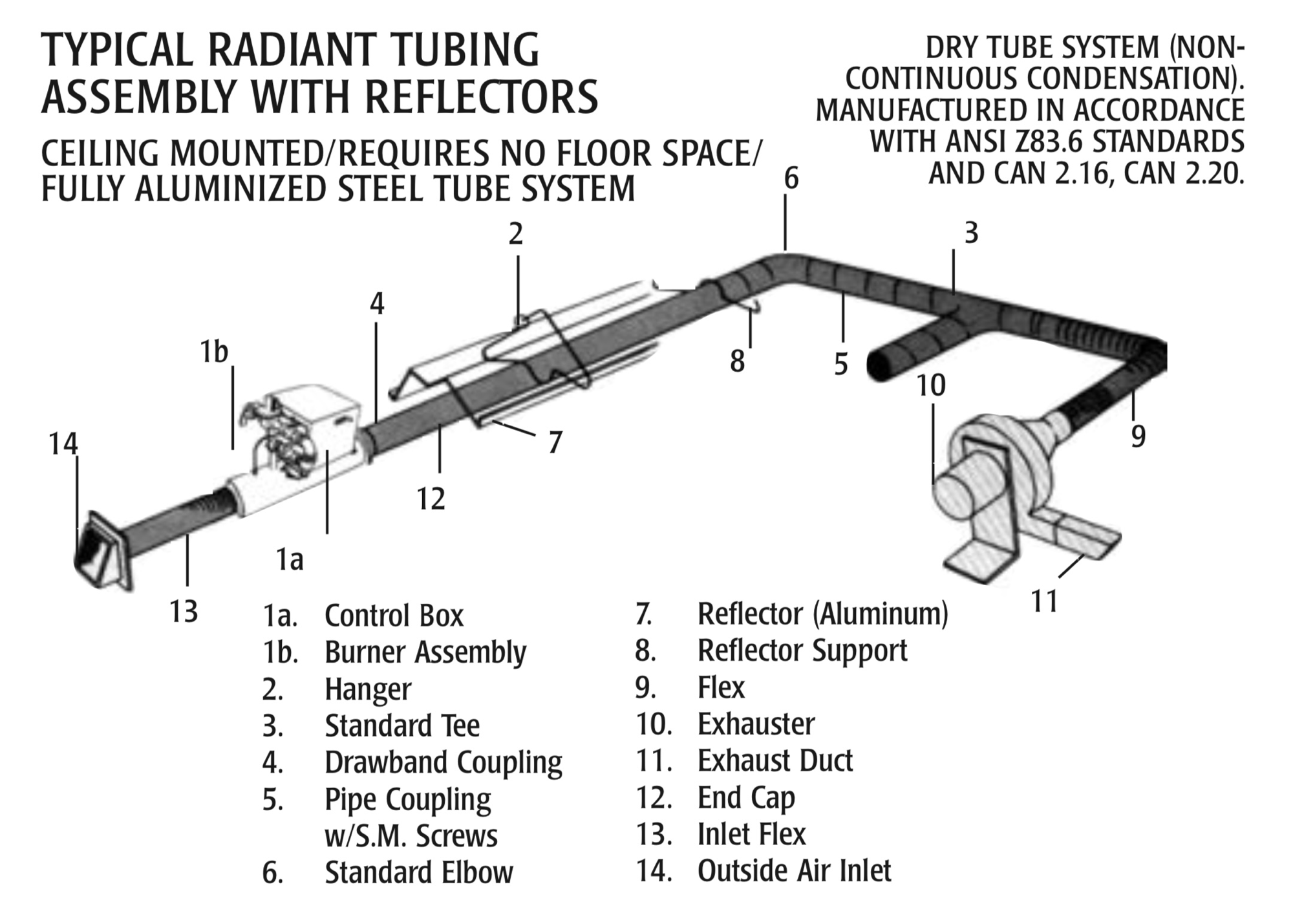 PRECISION PHYSICS 1 Reflect-O-Ray radiant tube heating system layout showing tube pattern, reflector placement, and exhaust routing